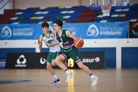 UNICAJA -- EBG